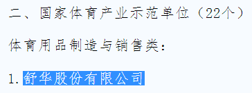 �滪����������������ҵʾ����λ��